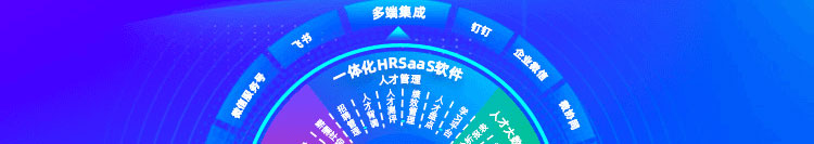 薪事力图片