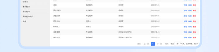 薪事力图片