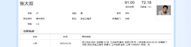 薪事力图片